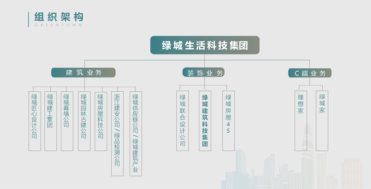 尊龙集团 (中国区)官方网站